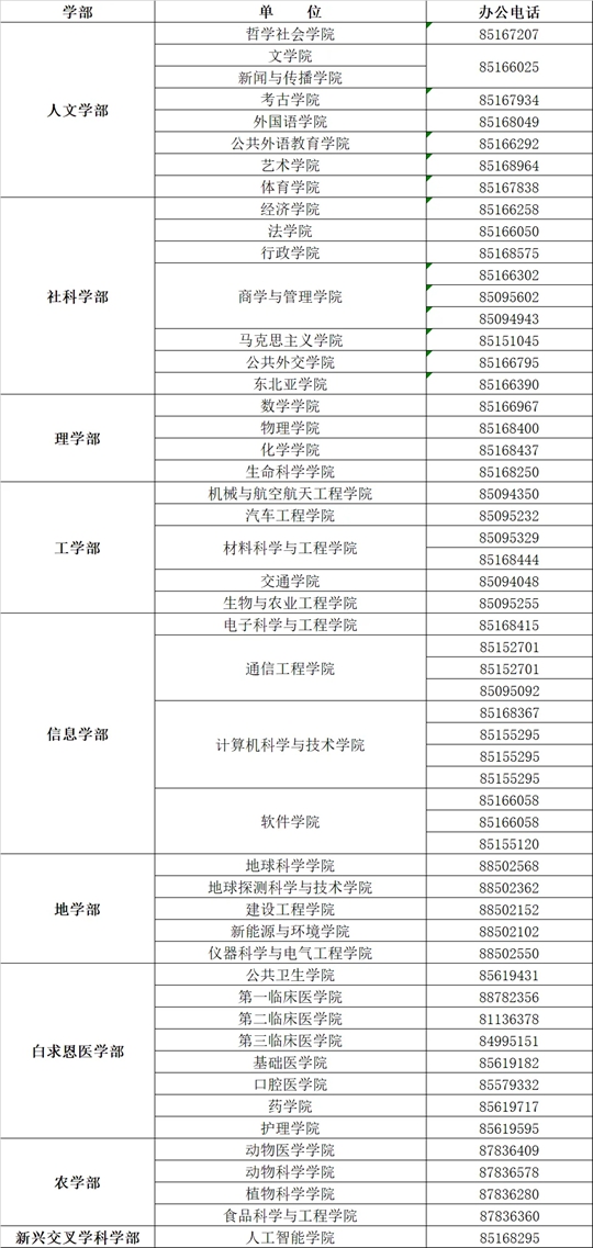 新奥最快最准免费资料,专业分析解析说明_KP91.587