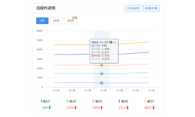 精准一肖100准确精准的含义,快速设计响应计划_WP45.419