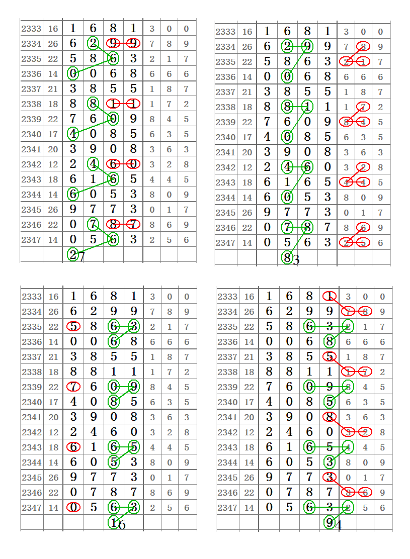 四肖八码期期准精选与犯罪问题探讨，四肖八码期期准与犯罪问题的深度探讨