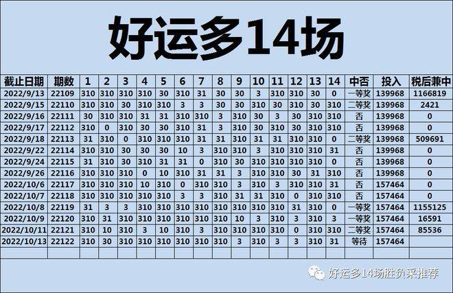 关于四肖八码免费公开期期准的相关探讨——警惕背后的风险与犯罪问题，四肖八码公开背后的风险与犯罪问题探讨