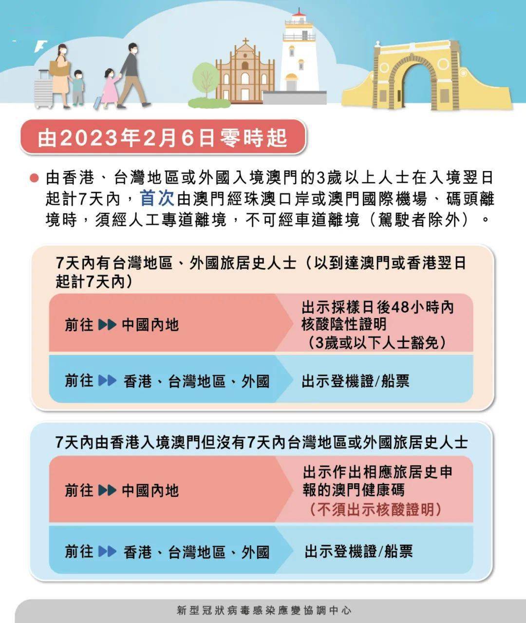 澳门四肖八期期准与免费预测的背后，澳门四肖八期期准与免费预测背后的犯罪问题探讨