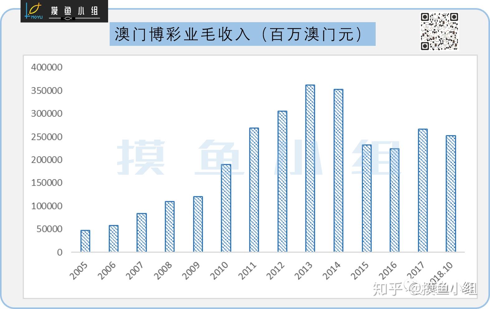 冬日暖阳 第7页