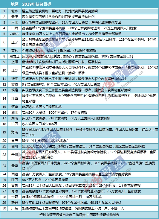 新澳门精准四肖期期准,正确解答落实_钱包版20.349