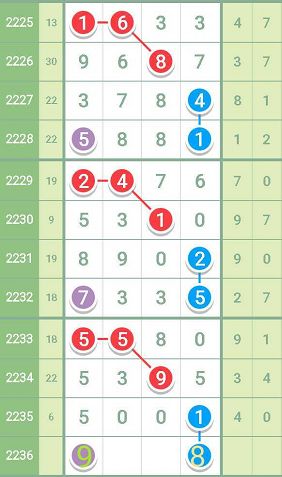 最准一肖一码一一子中特,快速设计响应计划_VE版12.189