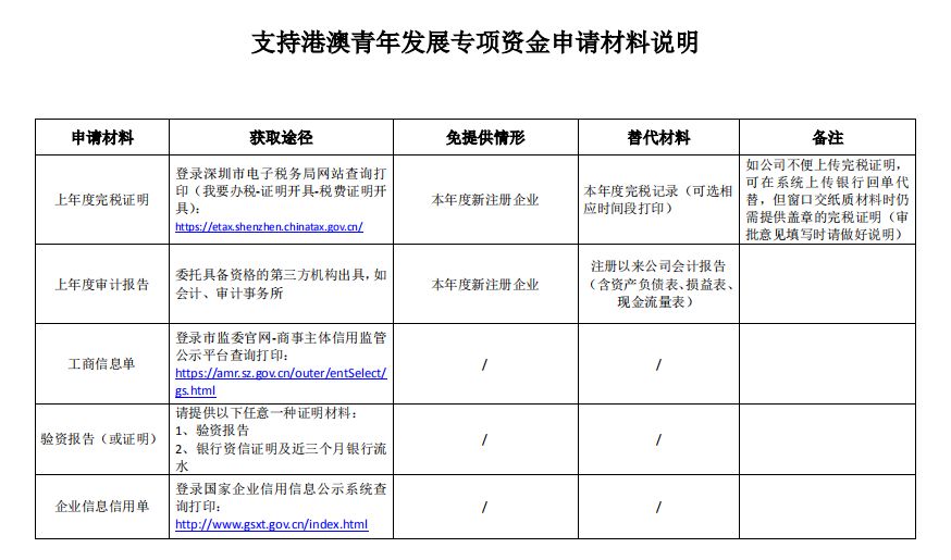 澳门一码精准必中大公开,连贯方法评估_薄荷版11.789