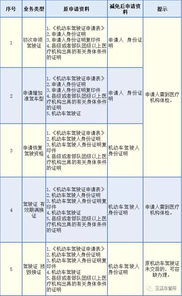 澳门最准的资料免费公开,高效策略实施_DP44.209