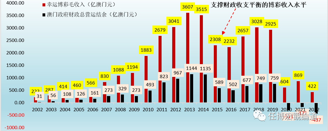 新澳门2024开奖,经济性执行方案剖析_战斗版96.324