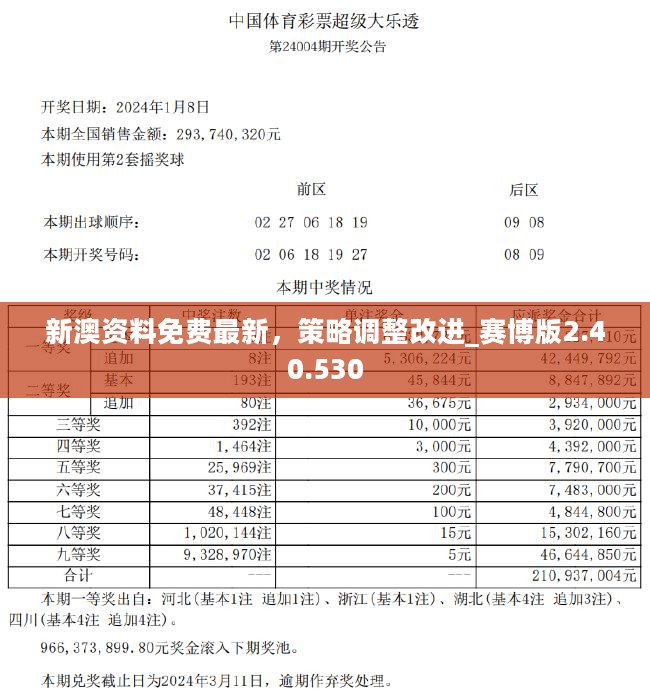 新澳2024最新版,快速解答解释定义_Max18.130