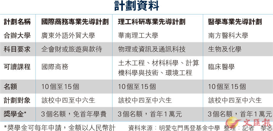 新奥新澳门原料免费资料,高效计划实施解析_超级版97.502