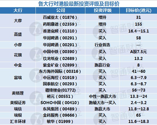 2024年天天彩精准资料,收益解析说明_微型版28.808