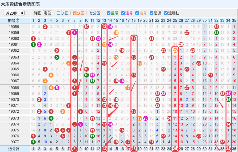 新澳门六开彩开奖结果近15期,精细化方案实施_纪念版47.57