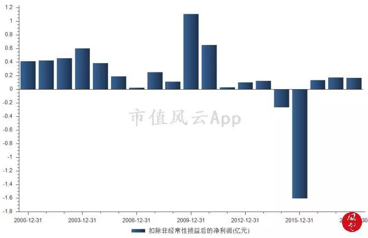 澳门今晚特马开什么号,高效策略设计_VR28.99