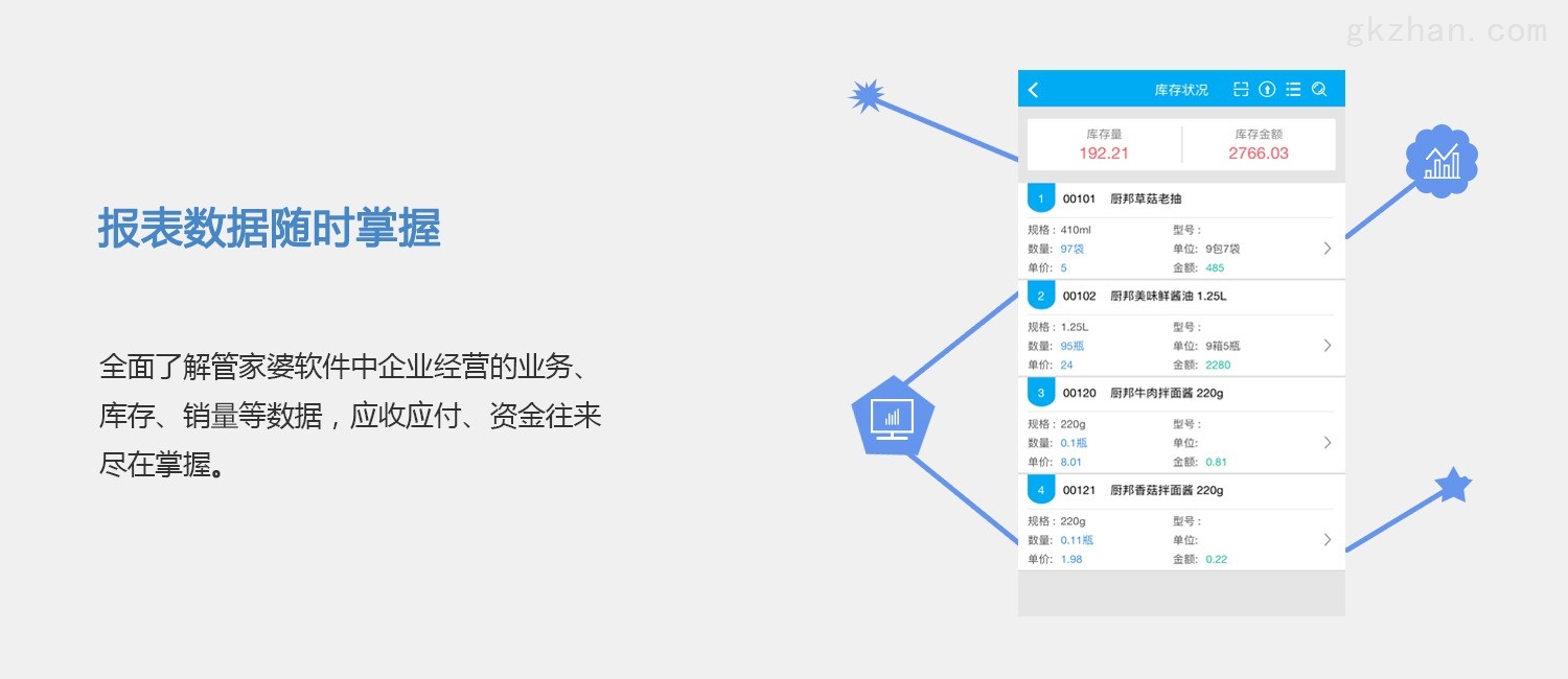 8887777m管家婆免费,深入分析定义策略_增强版99.409