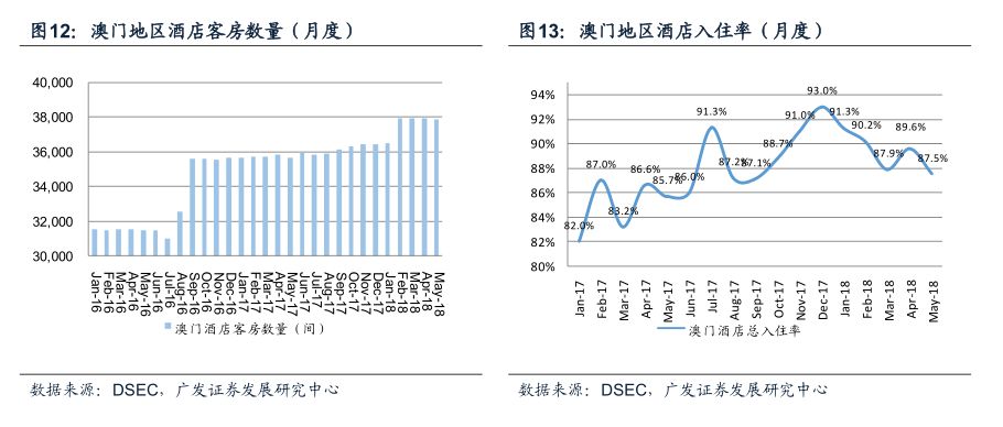 7777788888澳门,数据解析说明_PalmOS73.65