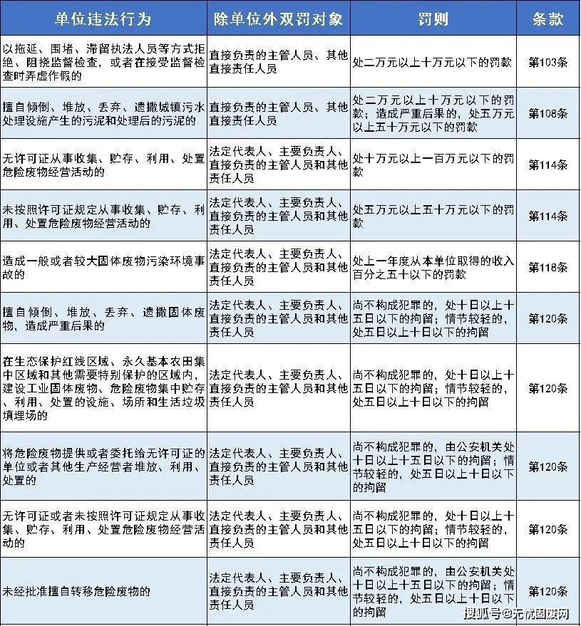 2823澳门新资料大全免费,收益成语分析落实_VIP32.756