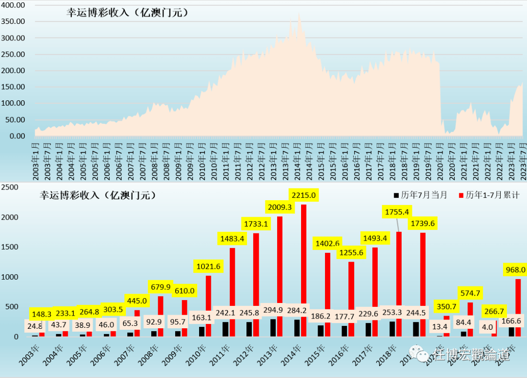 神秘黑猫 第7页