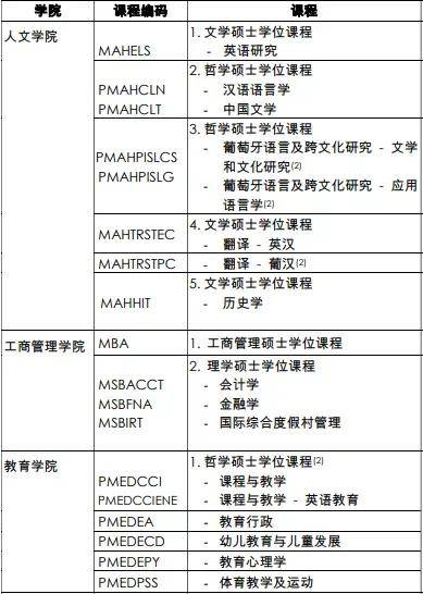 新澳门六开资料查询最新,科技术语评估说明_专属版59.704