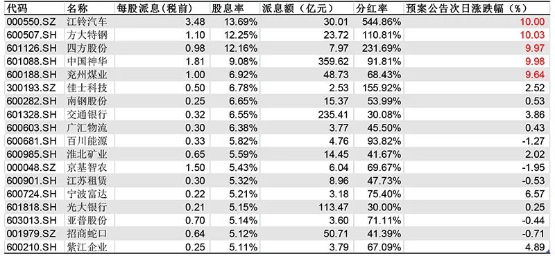 澳门一码一码100准确,精细化策略探讨_3DM25.741