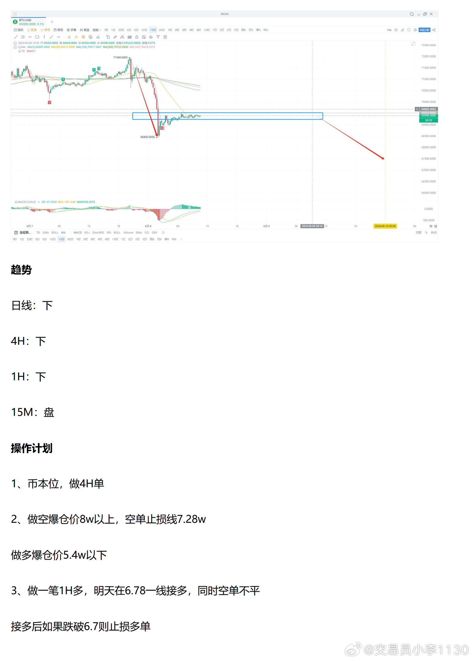 星空猎人 第7页