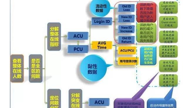 新澳门资料,数据驱动执行设计_安卓款74.572