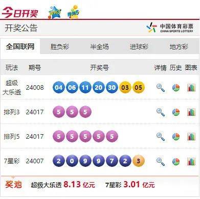 今晚澳门六开彩开奖结果和查询,高效策略实施_6DM83.885