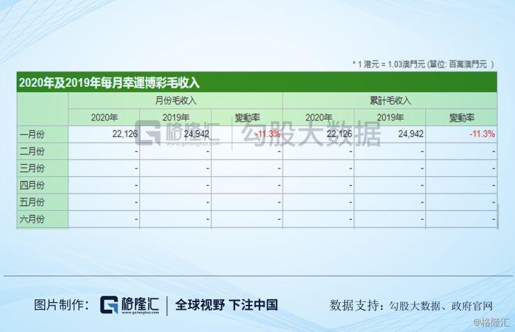 新澳开奖结果,数据设计驱动策略_界面版42.958