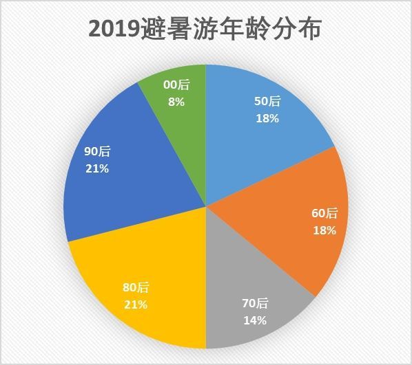 2024年新澳门全年免费资料大全,数据整合计划解析_交互版21.394