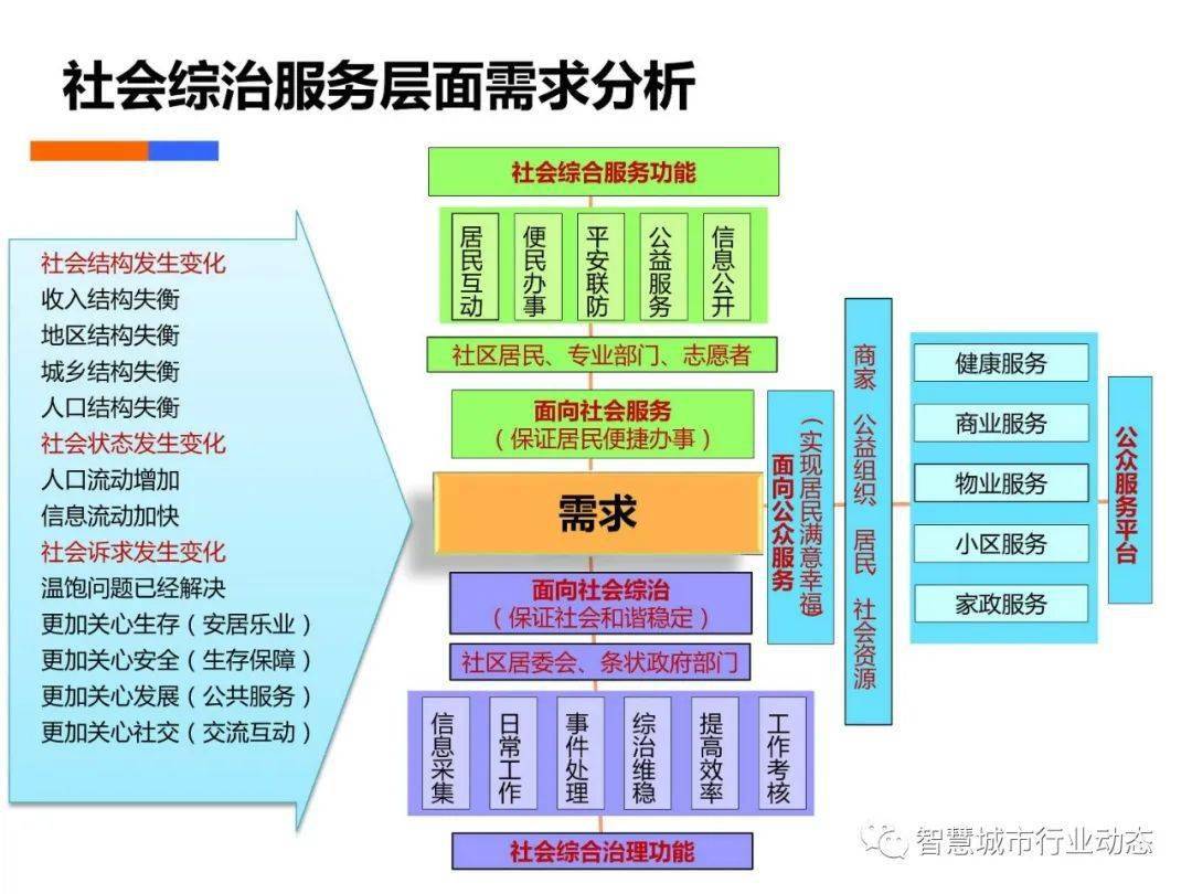 一码一肖一特一中2024,深度策略应用数据_移动版86.203