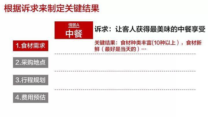 2024新奥正版资料免费大全,精细评估说明_移动版11.29