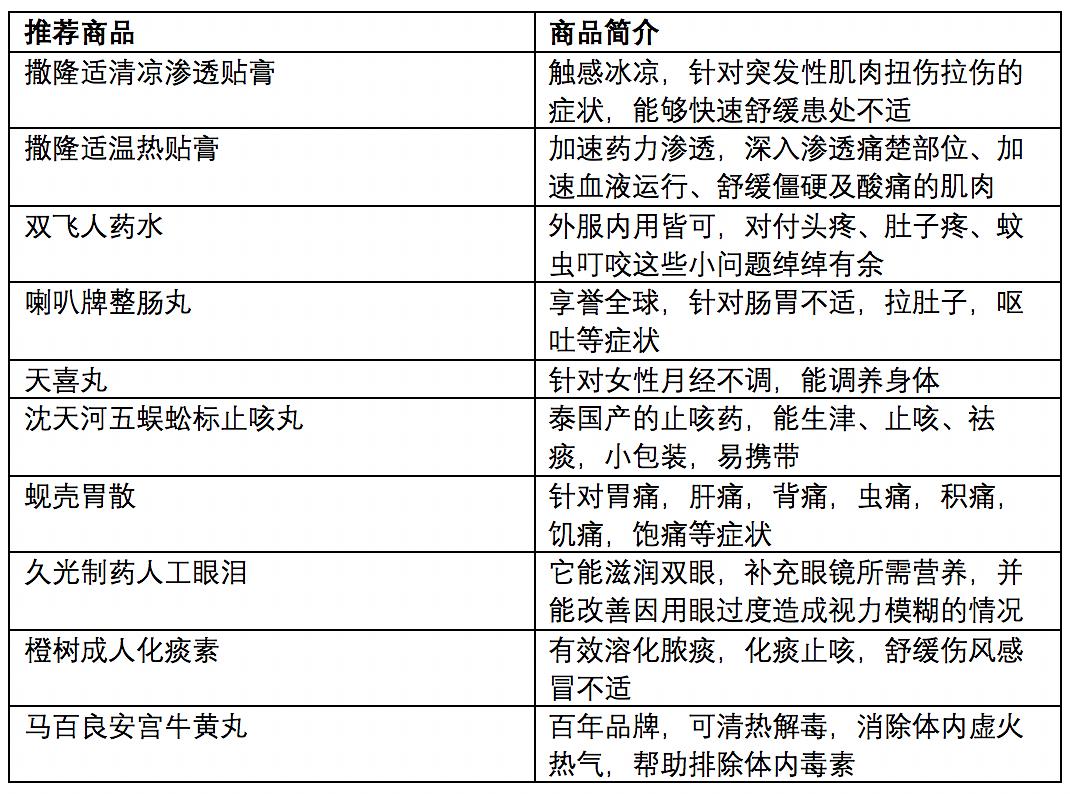 新澳门彩最新开奖记录查询表下载,可靠策略分析_VE版72.35