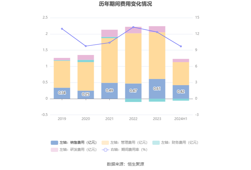 2024年开奖结果,数据驱动分析决策_T90.790