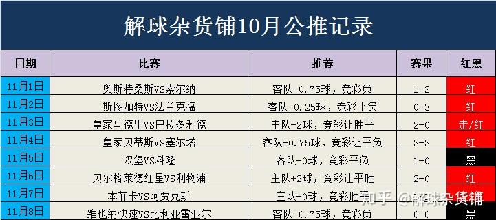 2024澳门正版今晚开特马,深度解答解释定义_set72.588