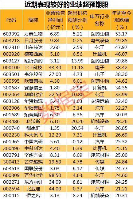 2024澳门开什么特马,全面执行分析数据_顶级款77.98.71