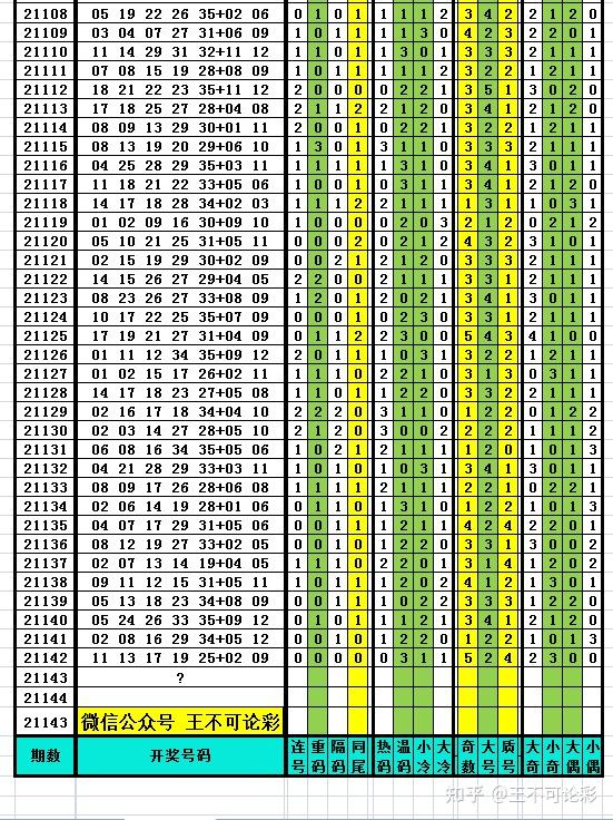 2024新奥历史开奖记录表一,先进技术执行分析_HD17.391