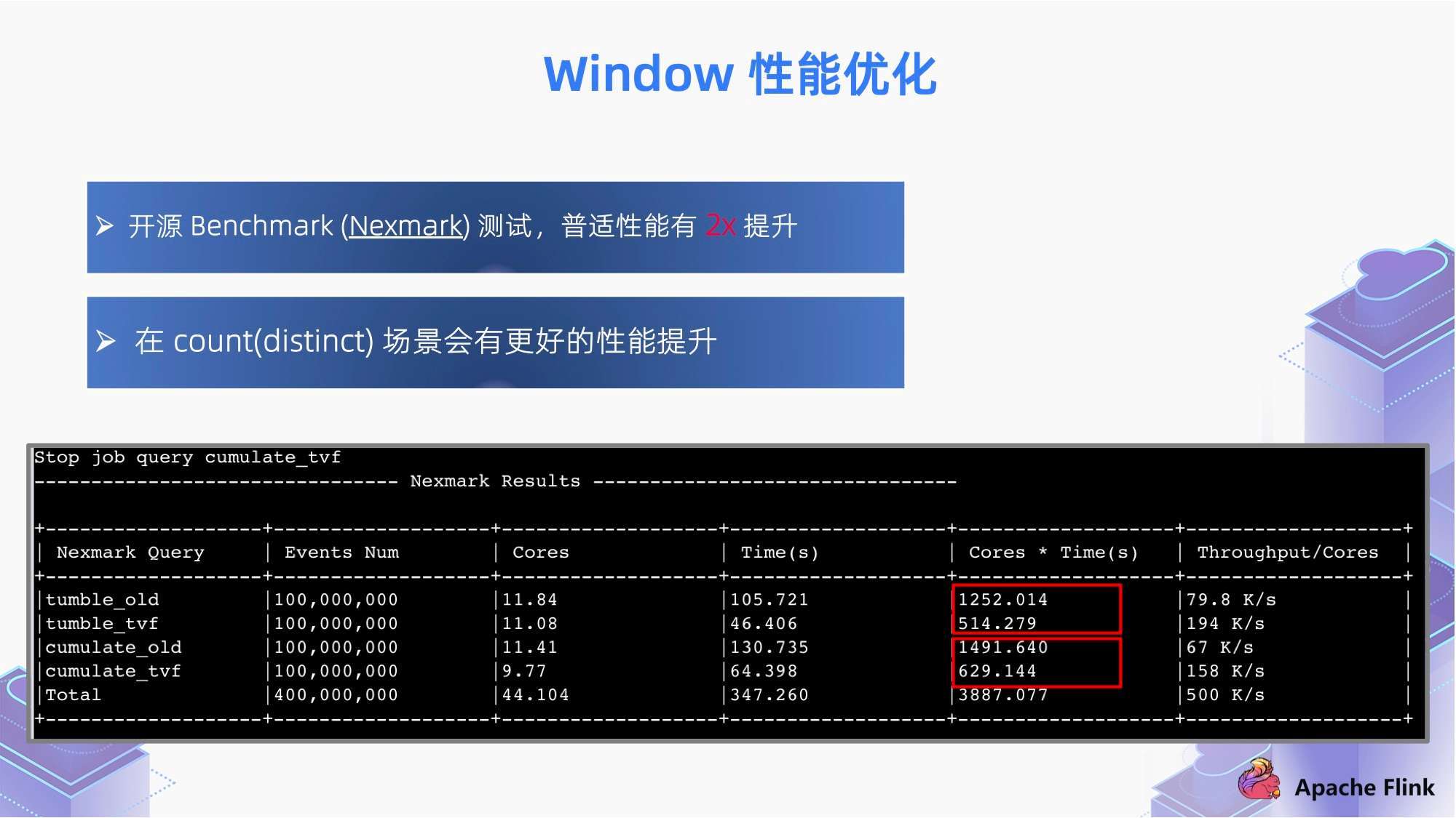 新澳门内部资料精准大全,深入执行方案数据_专属款92.11