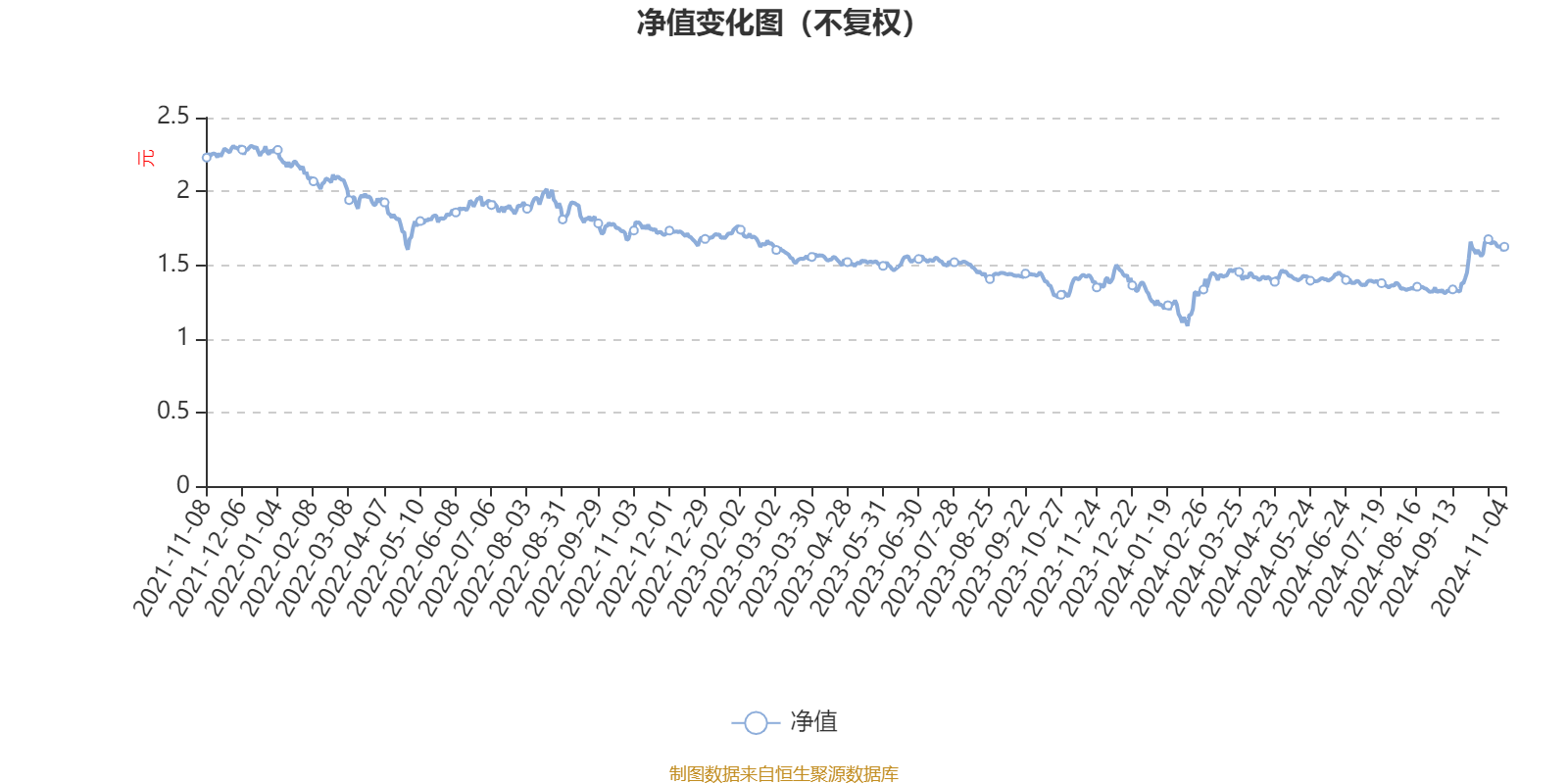 新澳2024最新资料大全,多样化策略执行_3K18.684