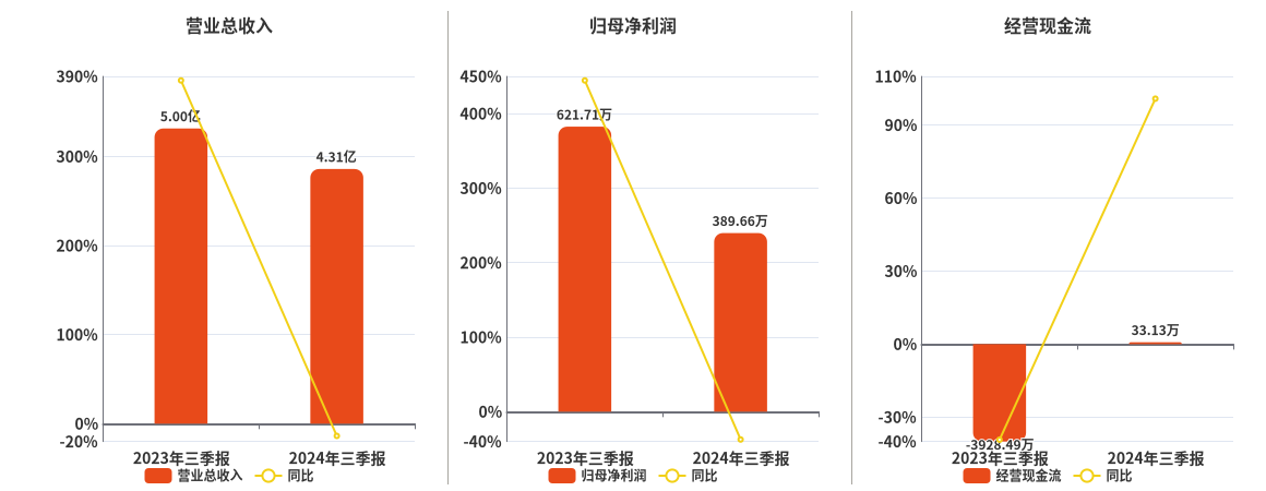 huangjiajing 第7页