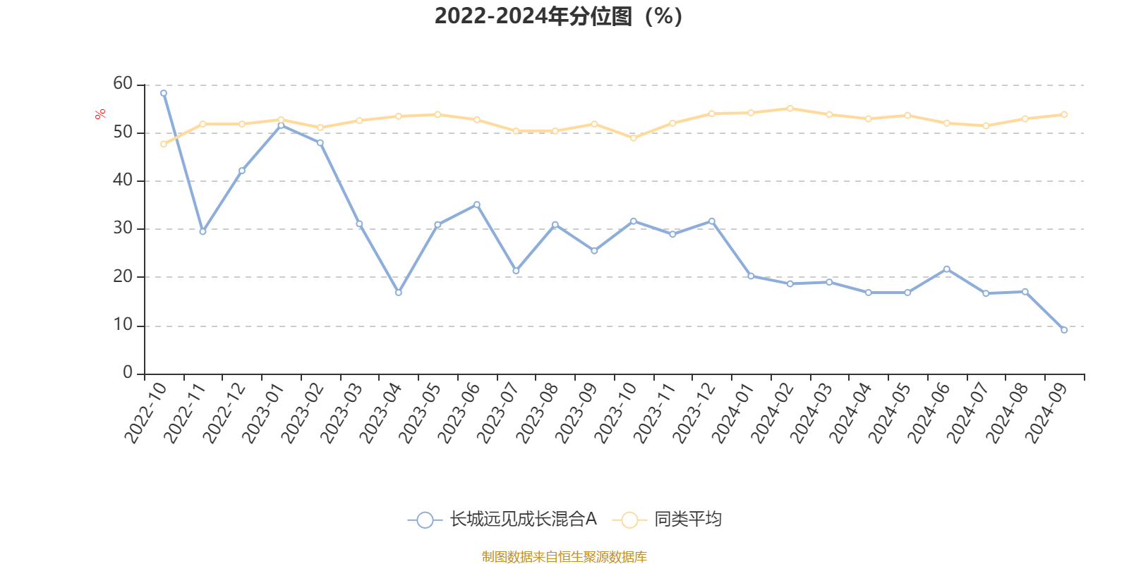 2024香港资料大全正新版,持续设计解析方案_5DM64.257