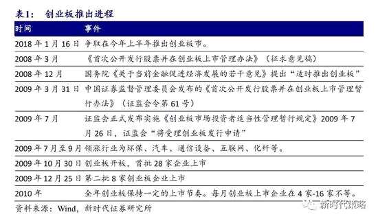 4949澳门今晚开奖结果,实地方案验证策略_U20.229