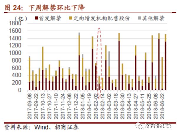 新奥门特免费资料大全,市场趋势方案实施_战斗版27.183