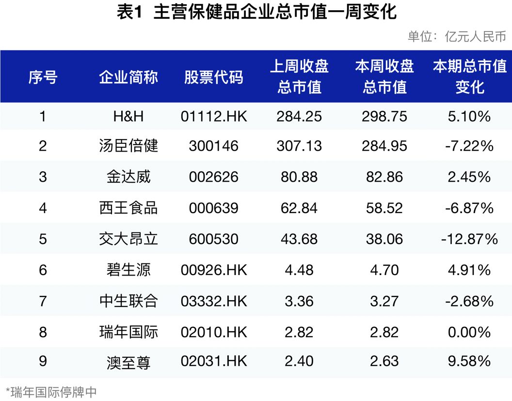 新澳内部一码精准公开,高速响应策略_复古版66.549