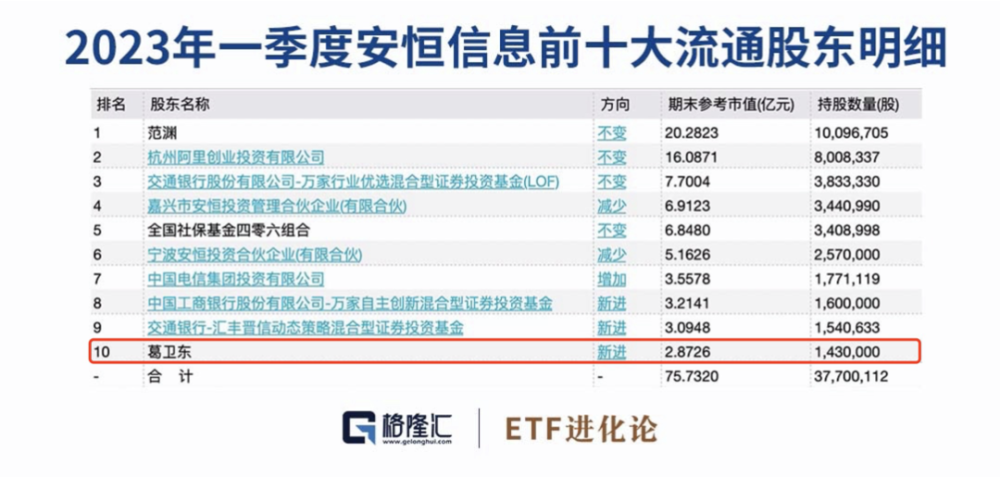 2024新奥资料免费精准05,数据导向计划解析_S50.443