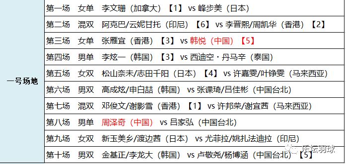 2024澳门特马今晚开奖097期,预测说明解析_soft95.242