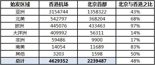 全香港最快最准的资料，探索信息前沿的奥秘，香港最新最准确资料大全，揭秘信息前沿的奥秘