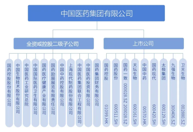 2024新澳资料免费大全,诠释分析解析_R版19.127