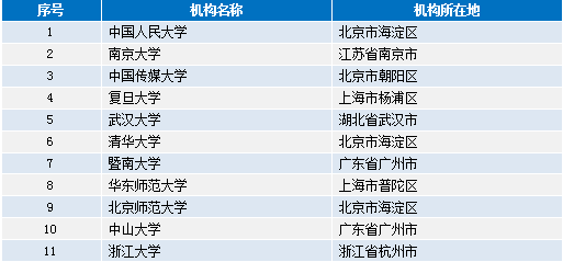 新奥门资料免费资料大全,重要性解释定义方法_FHD版87.275