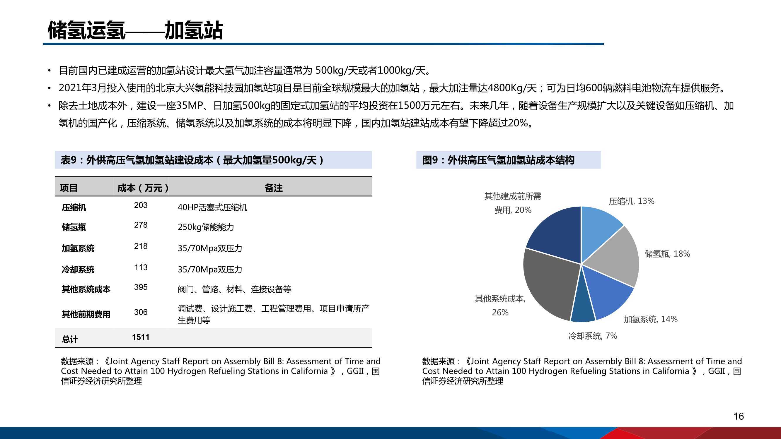 新澳2024年正版资料,实践研究解析说明_T29.920