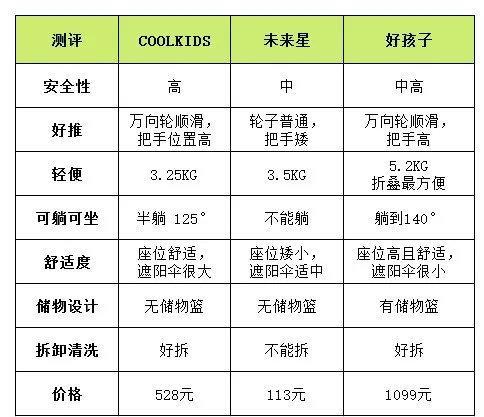 澳彩资料免费长期公开,安全性方案设计_精英款34.994