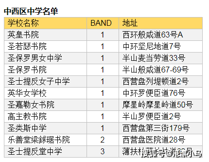 香港二四六天天开彩大全,持久性策略设计_SHD72.12