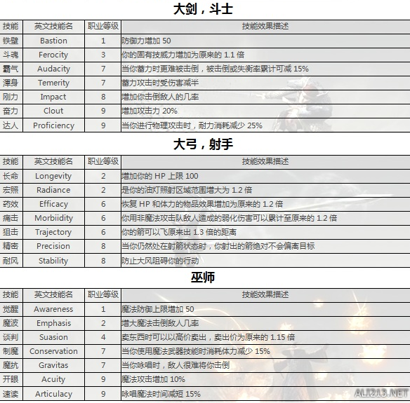 落花流水 第6页